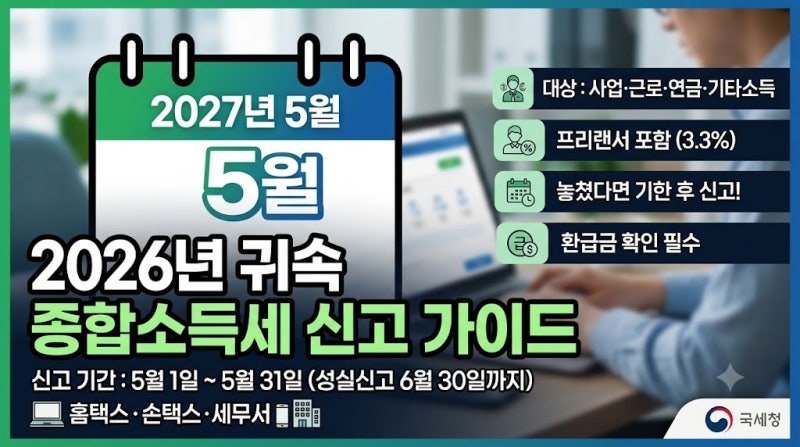 2027년 5월 종합소득세 확정신고 대상 및 홈택스·손택스 절차 완벽 정리