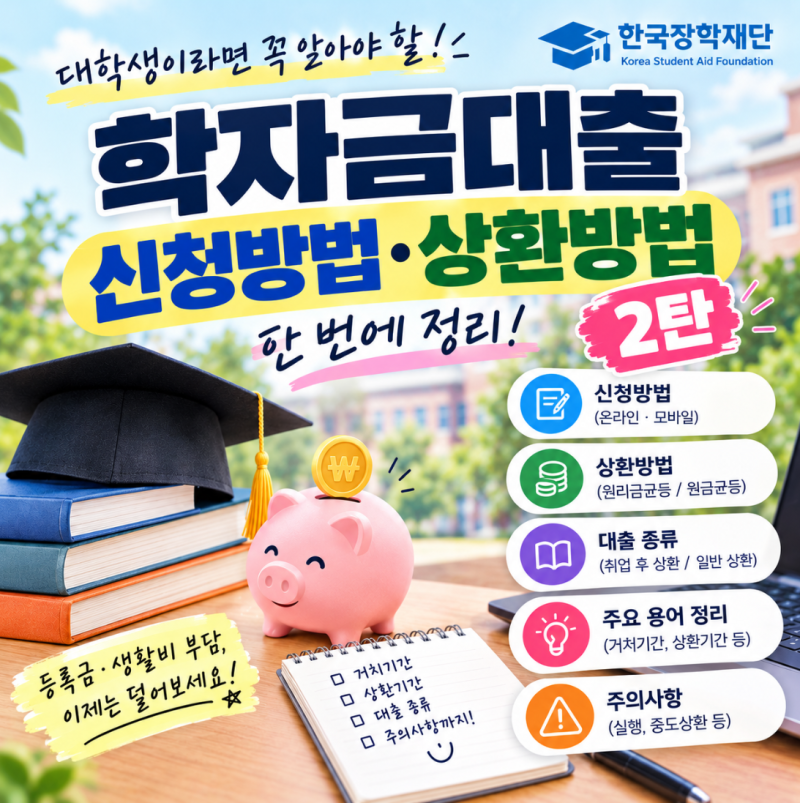 대학생 생활비 대출 신청 팁과 승인 후 알아두면 좋은 주의사항