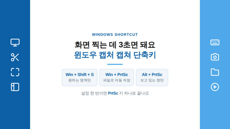 화면 찍는데 3초면 돼요, 윈도우 캡처 캡쳐 단축키 익히기