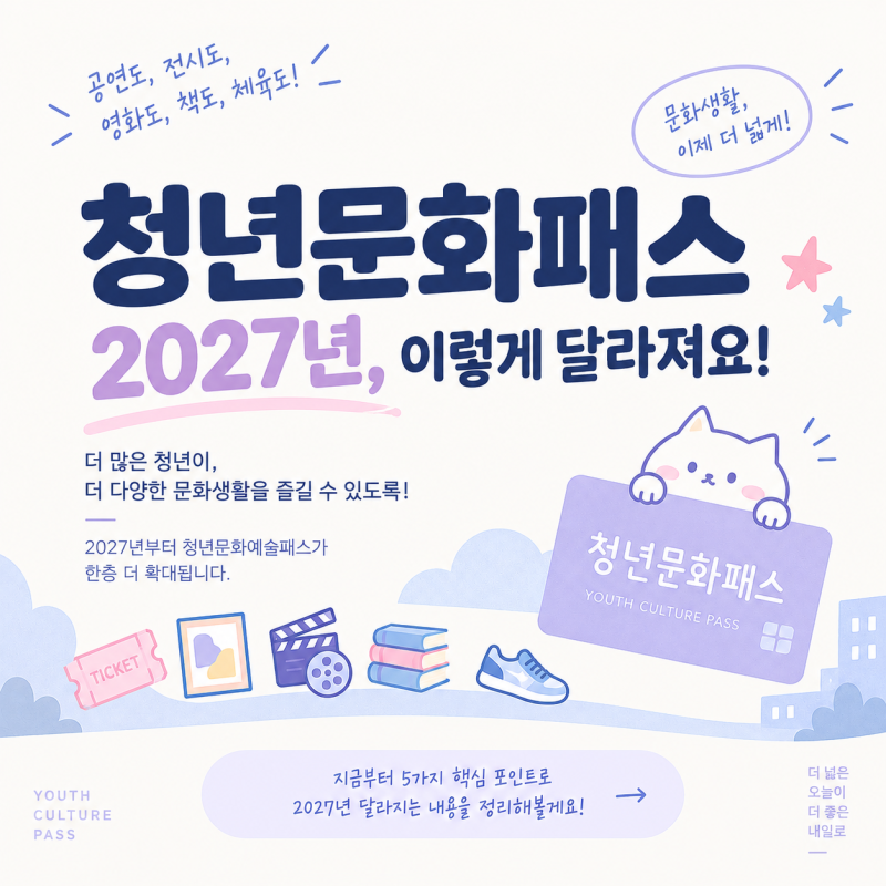 청년문화예술패스, 34세까지 확대된다? 매년 최대 15만원