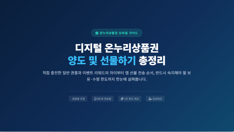 디지털온누리상품권 양도 및 선물하기 방법 총정리