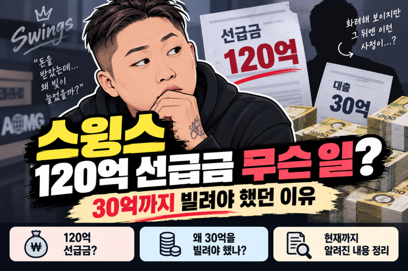 스윙스 120억 선급금 무슨 일? 30억까지 빌려야 했던 이유