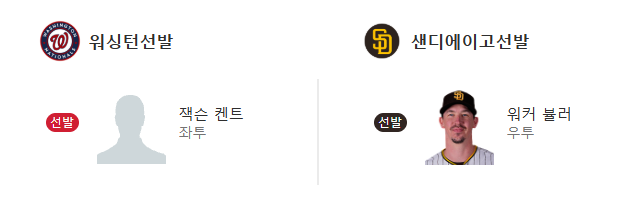 [Deep Insight]  9월 10일 오전 5시 10분(한국시간) 워싱턴 내셔널스 vs 샌디에이고 파드리스: 펫코 ....
