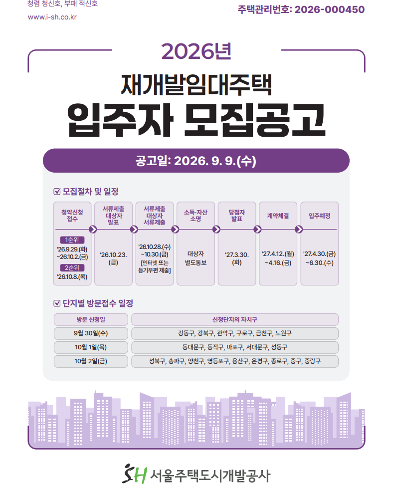 [SH공사] 2026년 재개발임대주택 입주자 모집공고 총정리! 2023년 2024년 2025년 커트라인 정리