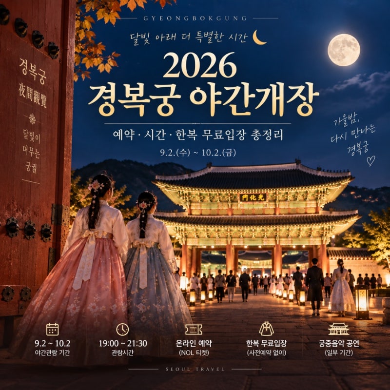 2026 경복궁 야간개장 예약·시간·한복 무료입장 총정리