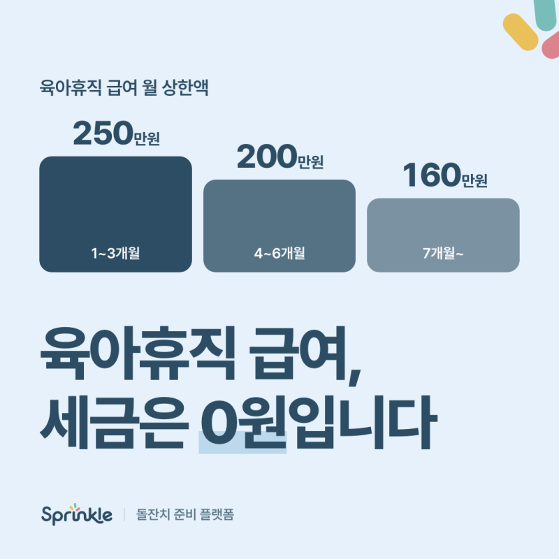 육아휴직 급여｜세금 0원인데 월급보다 적은 이유와 복직 후 나가는 건강보험료