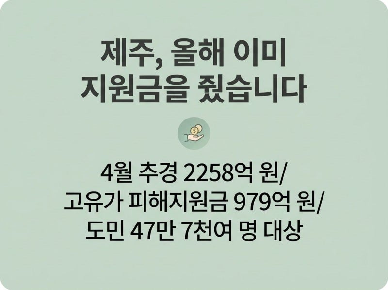 4차 민생지원금 제주 봄엔 47만7000여 명 지원했는데 추석엔?
