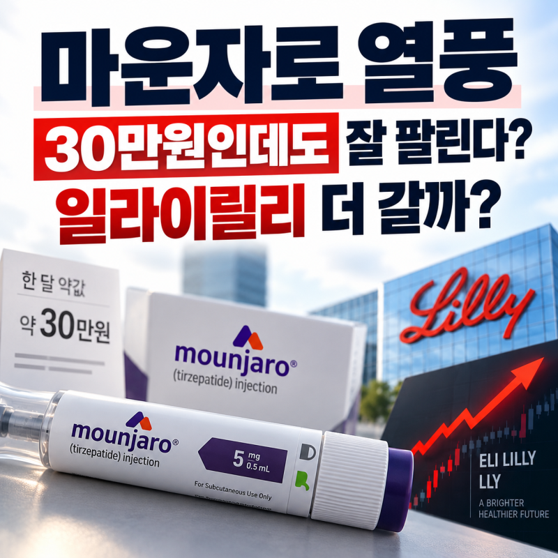 “한국에선 30만원인데도 잘 팔린다” 마운자로 열풍, 일라이릴리 주가 더 오를까