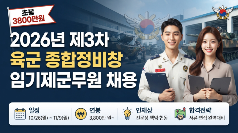 "초봉 3800만원" 2026년 제3차 육군 종합정비창 임기제군무원 채용: 일정, 연봉, 인재상, 합격전....