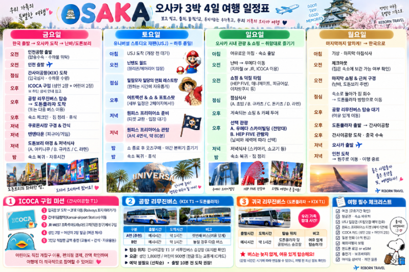 초등 두 아들과 오사카 자유여행 준비｜11월 원피스 덕후 가족의 3박4일 항공·숙소·USJ 예약 ....