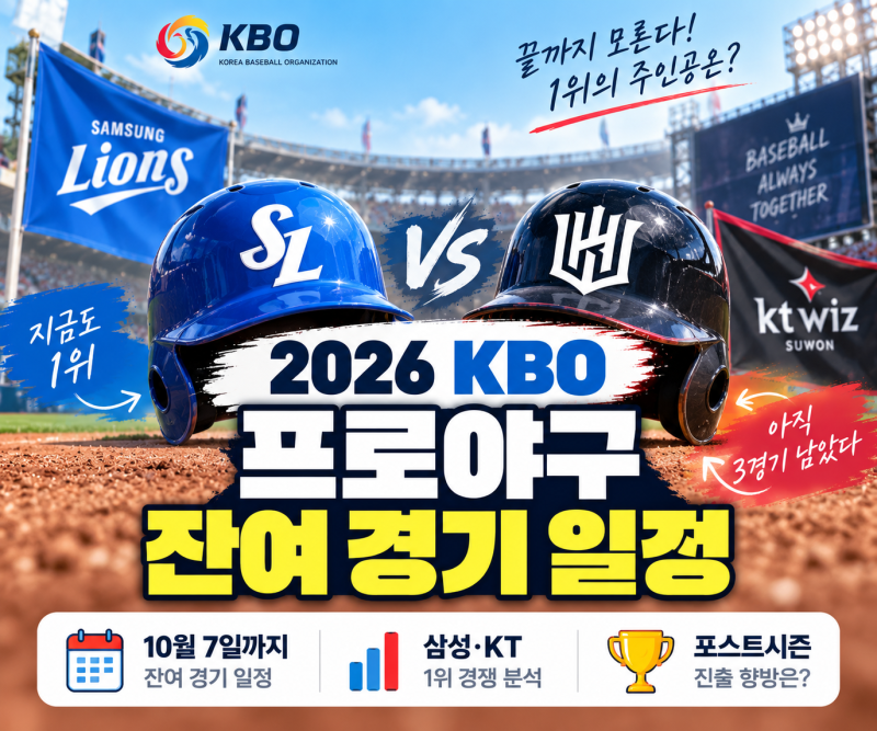2026 프로야구 잔여 경기 일정 정리: 삼성·KT 1위 싸움 관전 포인트와 변수