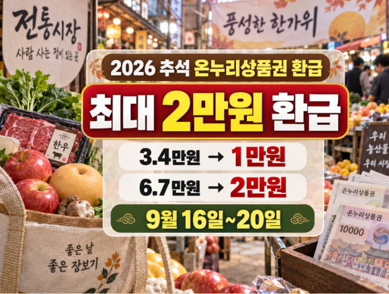 2026 추석 온누리상품권 환급 총정리｜전통시장 장보기 얼마나 돌려받나?