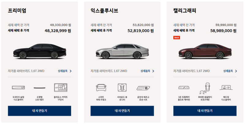 2027 그랜저 하이브리드 계약 후기, 18만km 아반떼 다음으로 고른 패밀리카(트림 별 가격, 옵션 ....