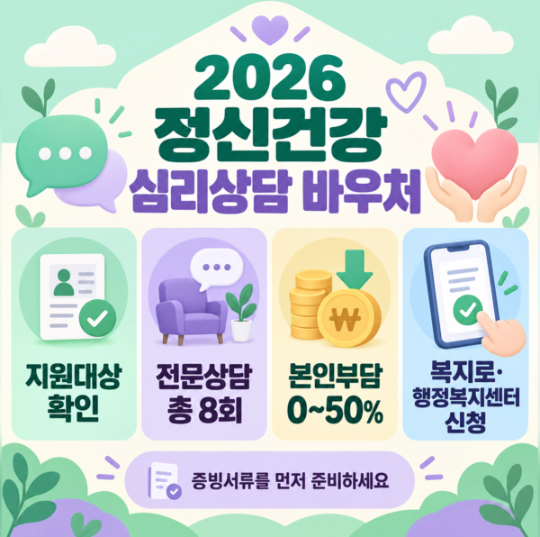 정부 지원으로 우울과 불안 치료! 정신건강 심리상담 바우처 신청방법, 복지로 신청