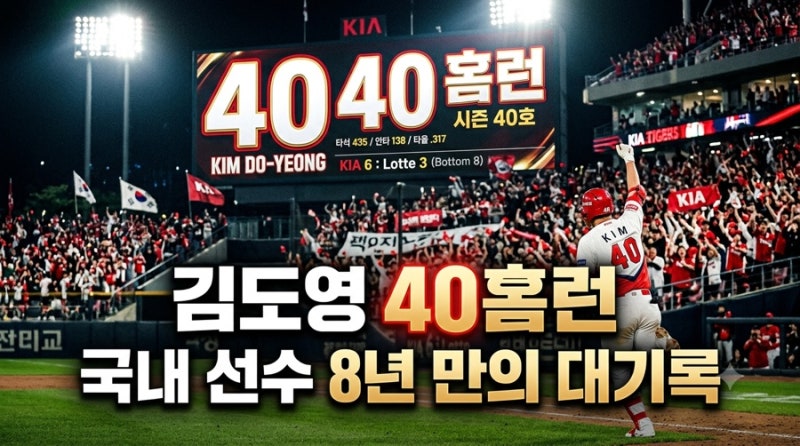 기아타이거즈 김도영, 결국 40홈런 터졌다..그런데 팀은 웃지 못했다