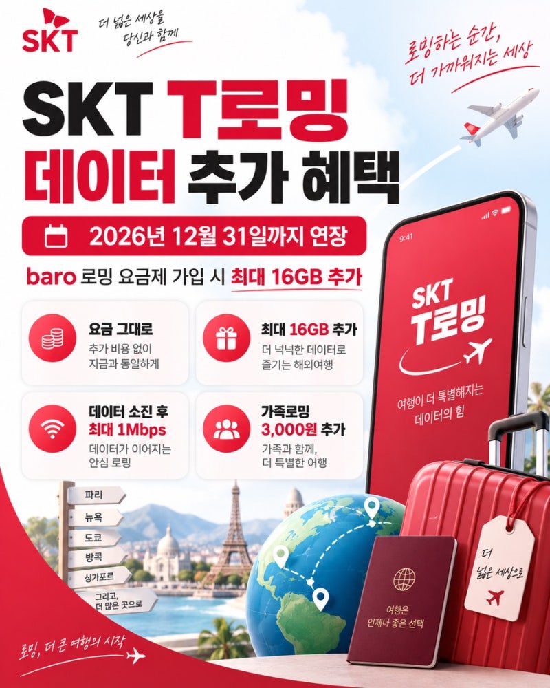 ✈️ SKT T로밍 데이터 추가 혜택 12월 31일까지 연장, baro 로밍 최대 16GB 추가