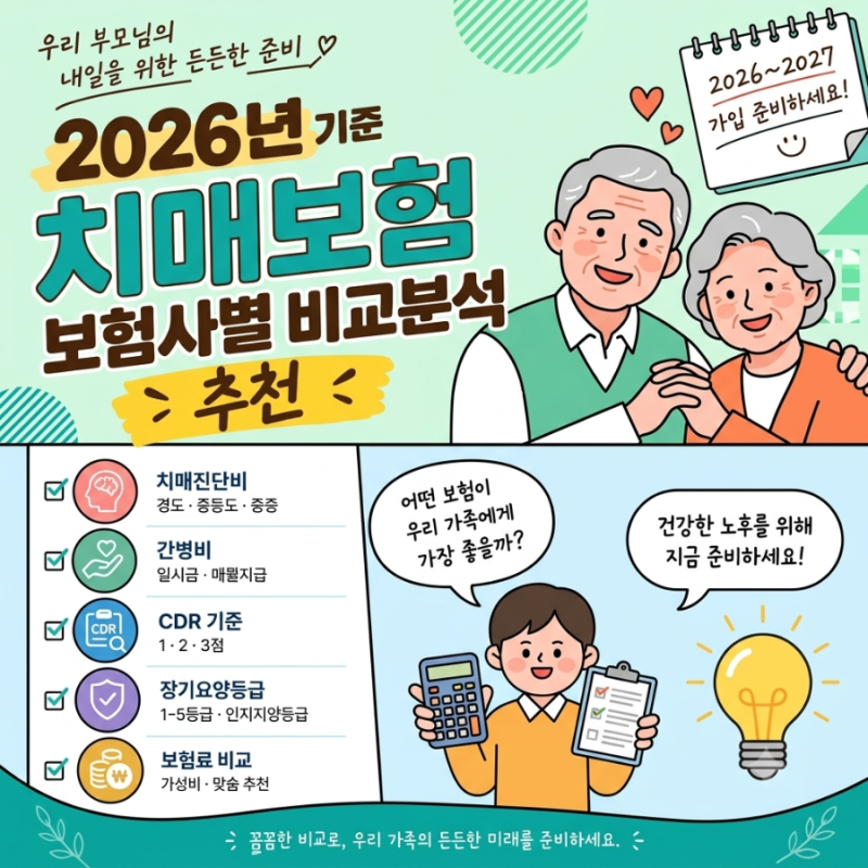 2026년 치매보험 보험사별 비교 분석｜흥국화재, KDB생명, 한화생명,현대해상(가입전 알아보기....