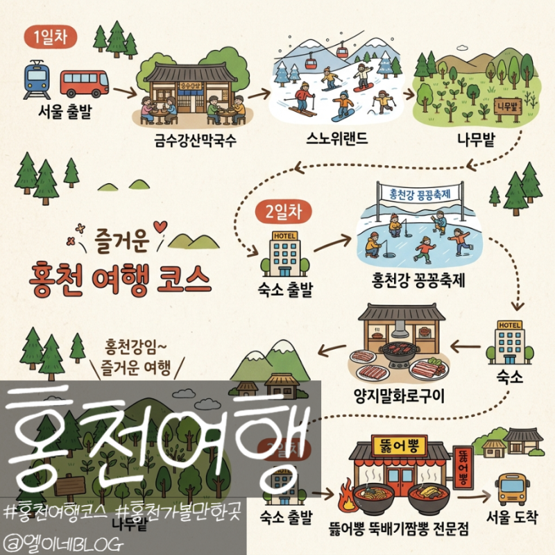 홍천여행 가볼만한곳부터 맛집 숙소까지 직접 다녀온 여행코스