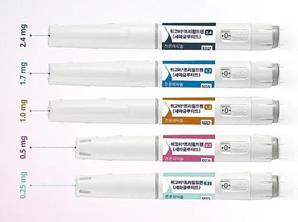 위고비·마운자로, 건강보험 적용된다?