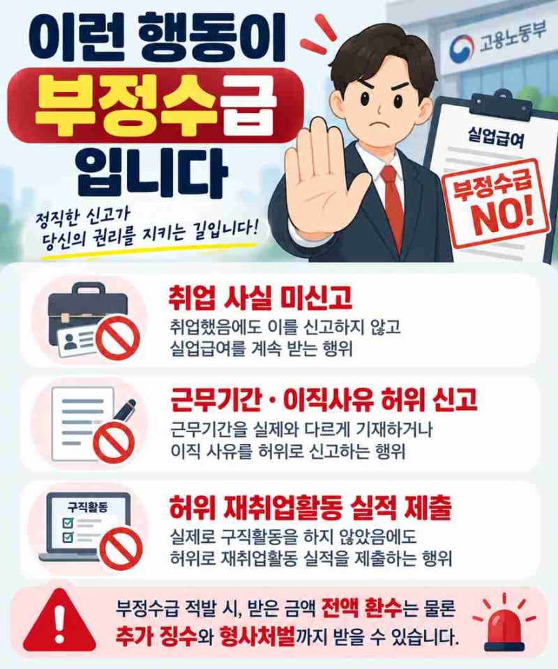 실업급여 부정수급 신고 포상금(실업급여 부정수급 조사, 벌금) 적발되면 어떻게 될까