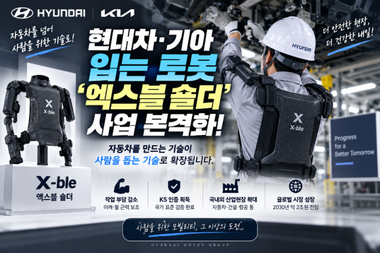 <b>현대차·기아</b> 입는 로봇 ‘엑스블 숄더’ 사업 본격화｜자동차 회사....