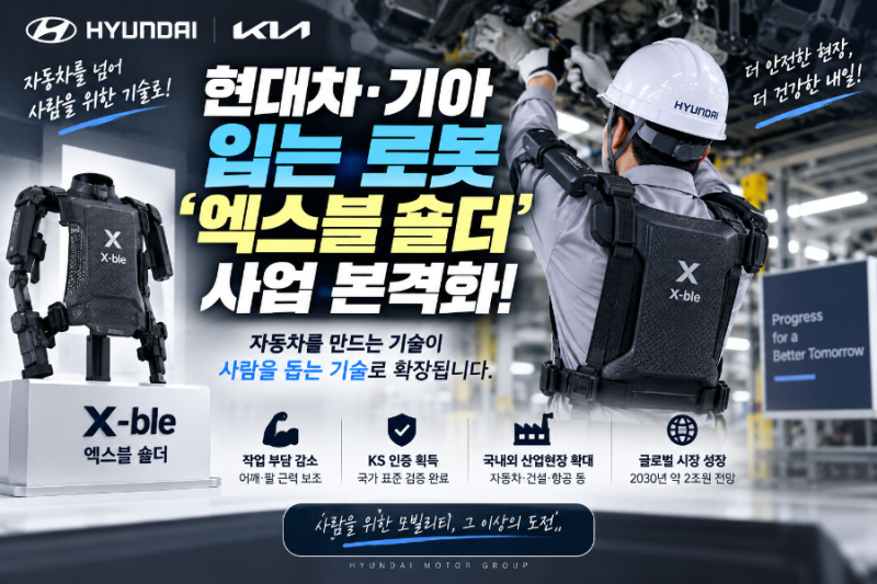 현대차·기아 입는 로봇 ‘엑스블 숄더’ 사업 본격화｜자동차 회사가 로봇까지?