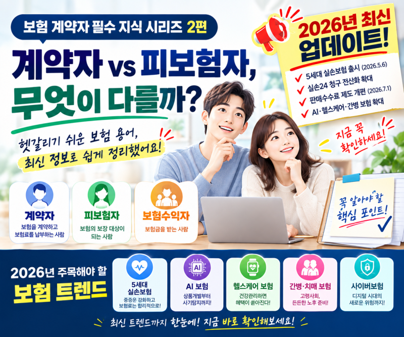 보험 계약자와 피보험자의 차이｜2026년 최신 기준으로 쉽게 정리