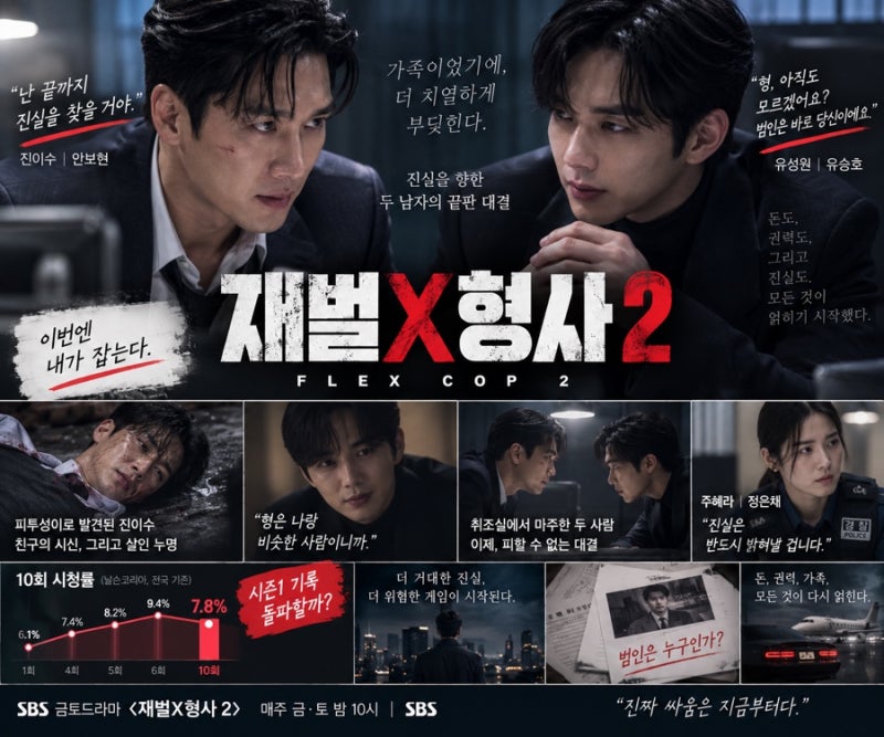 ‘재벌X형사2’ 안보현X유승호 끝판 대결 시작…시즌1 11% 돌파할까? 충격 엔딩