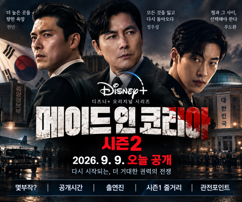 현빈·정우성 다시 붙는다｜메이드 인 코리아 시즌2 오늘 공개, 몇부작·출연진·시즌1 줄거리....