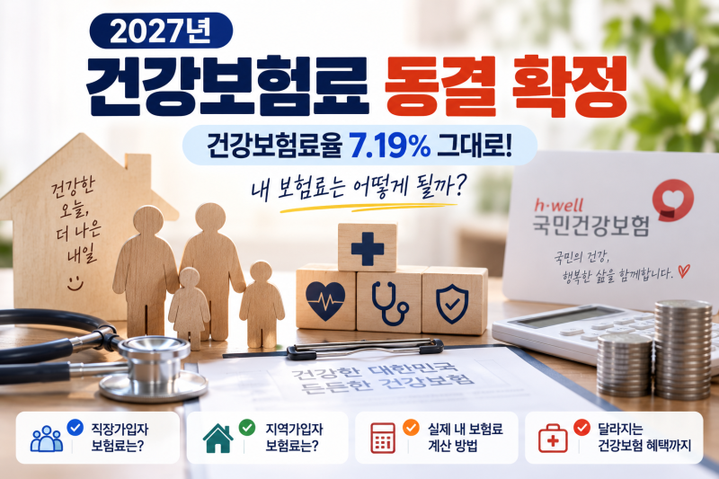 2027년 건강보험료 동결 확정｜7.19% 그대로, 내 보험료는 어떻게 될까?