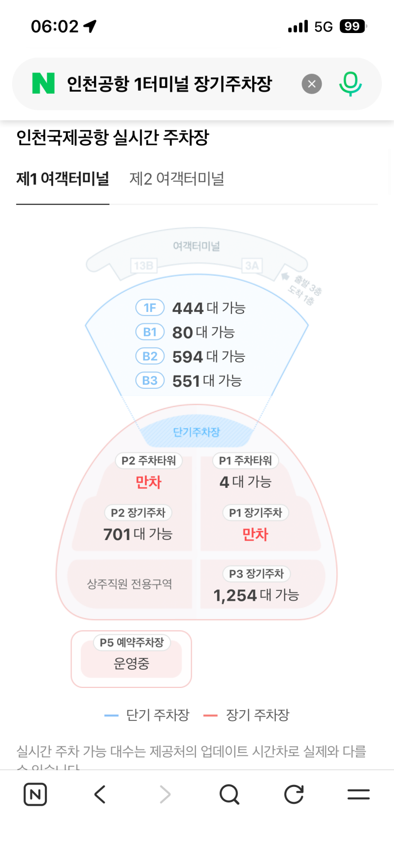 인천공항 1터미널 장기주차장 토요일 오전 7시 실시간 현황 (주차타워 만차, 동쪽/서쪽 야외, ....