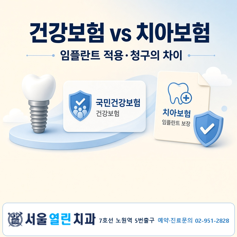 어르신 임플란트 혜택과 치아보험 중복 보장될까? (ft. 노원 서울열린치과)