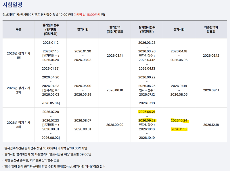 2026년 정보처리기사 실기 시험일정