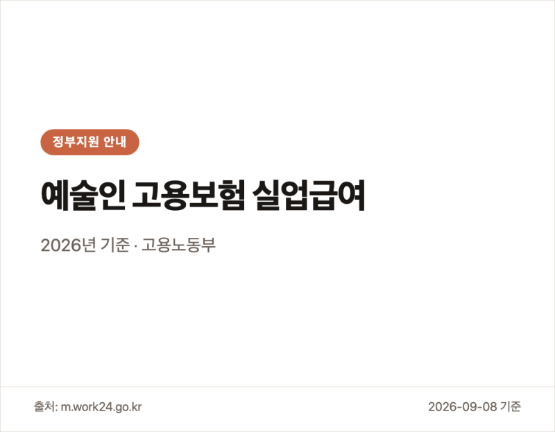 예술인고용보험계산 실업급여 요건과 신청법