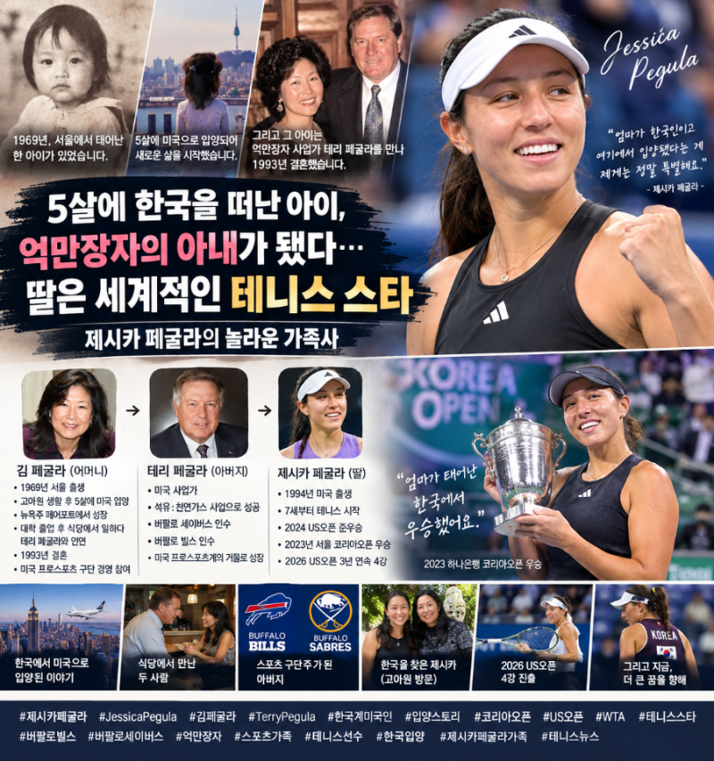 “5살에 한국을 떠난 아이, 억만장자의 아내가 됐다…딸은 세계적인 테니스 스타”