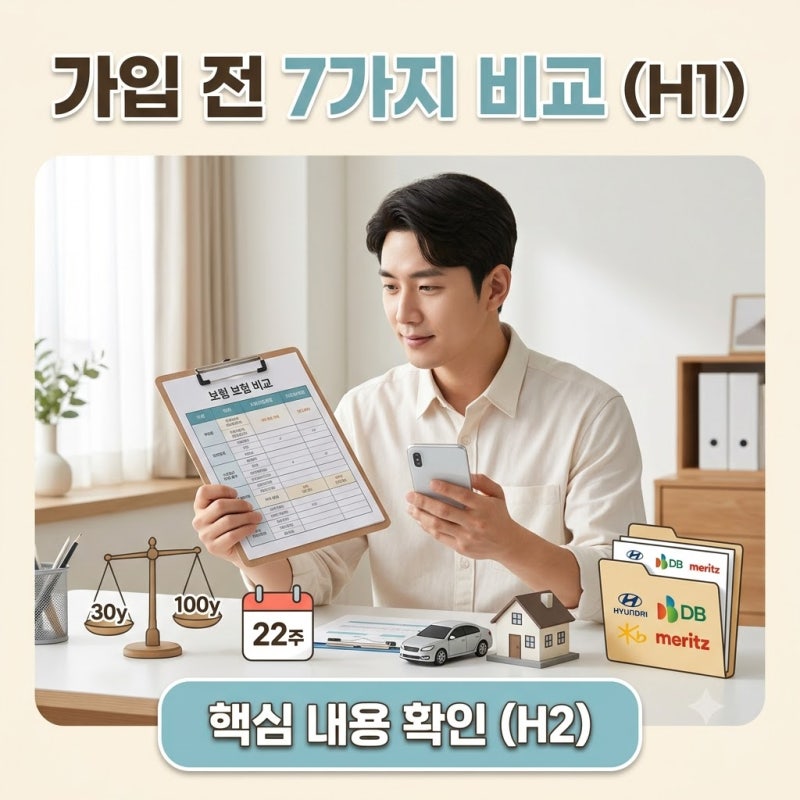 태아보험 어디가 좋을까? 현대해상 DB KB 메리츠 가입 전 비교해야 할 7가지