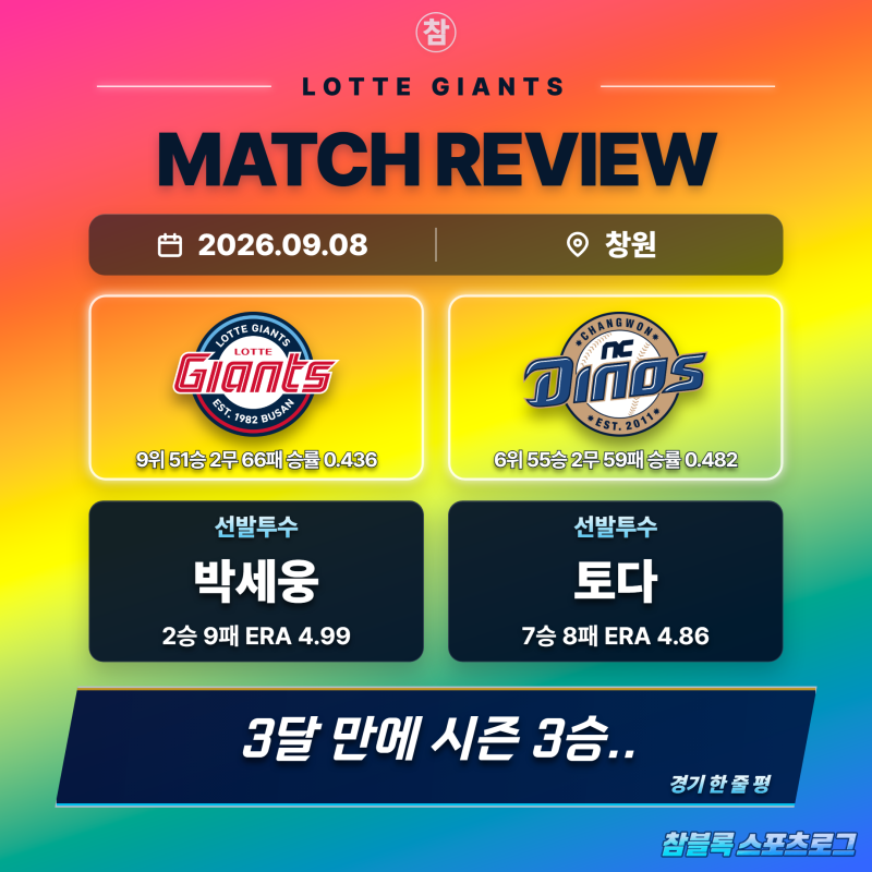 3달 만에 승리 거둔 박세웅과 돌아온 전준우.. 롯데, NC 꺾고 3연패 탈출