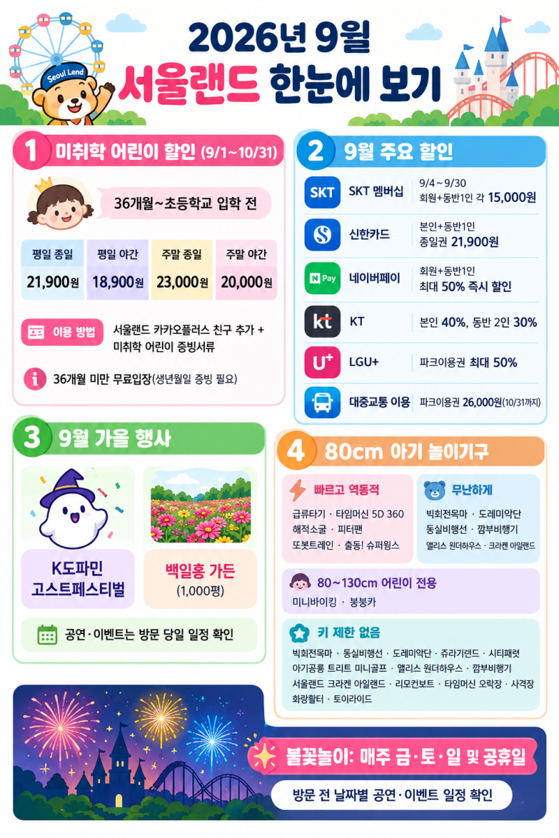 2026년 9월 서울랜드 할인·이벤트 총정리｜80cm 아기와 탈 수 있는 놀이기구 & 추천 동선