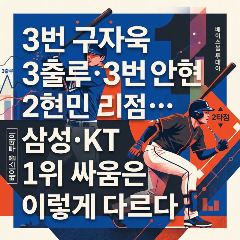 3번 구자욱 3출루·3번 안현민 2타점…삼성·KT 1위 싸움은 이렇게 다르다
