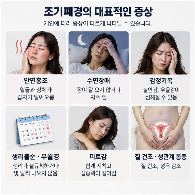 조기폐경 증상, 원인, 검사, 치료, 생리불순, 임신 가능성, 호르몬 치료 등 총정리