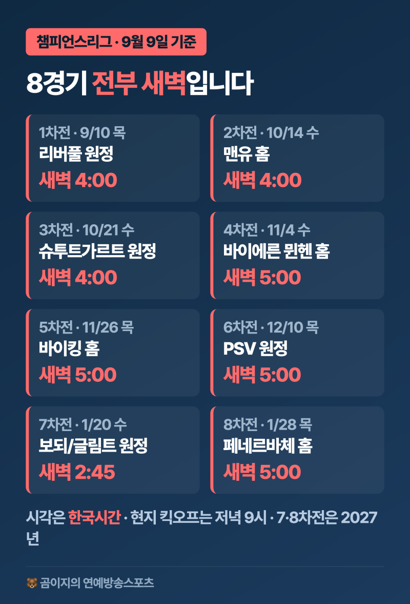 이강인 경기일정 챔스 라리가 중계시간, 9월 10일 새벽 4시 시작입니다