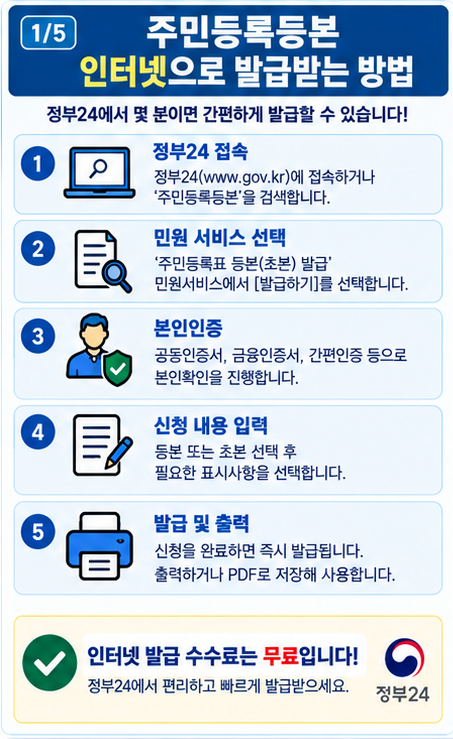 주민등록등본 인터넷 발급방법 총정리! 정부24 무료발급·PDF 저장까지 (2026 최신)