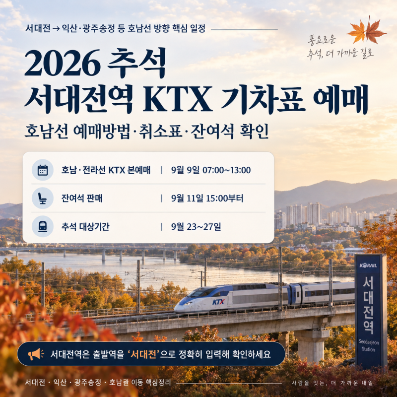2026 추석 서대전역 KTX 기차표 예매, 호남선 예매방법·취소표·잔여석 한번에 확인