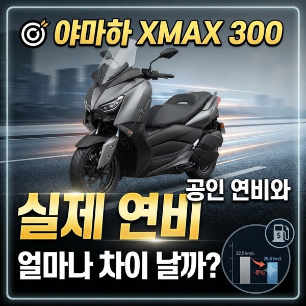 야마하 XMAX 300 실제 연비, 공인 연비와 얼마나 차이 날까?