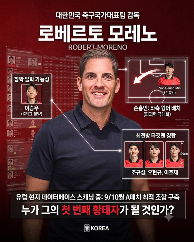 [대표팀 루머] '다음주 입국'으로 늦춰진 모레노, 파격 전술 이식할 9-10월 '명단 추리는 중'