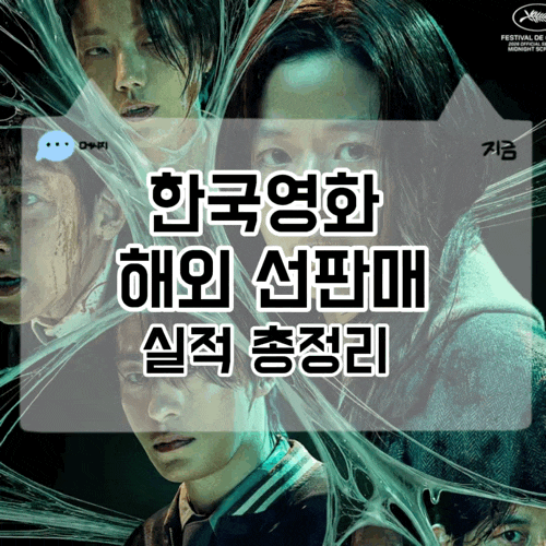한국영화 해외 선판매 실적 총정리 호프 군체 어쩔수가없다 손익분기점이 달라진 이유
