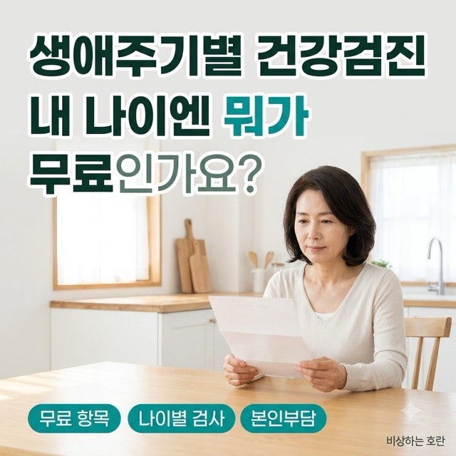 생애주기별 건강검진, 내 나이엔 뭐가 무료인가요?