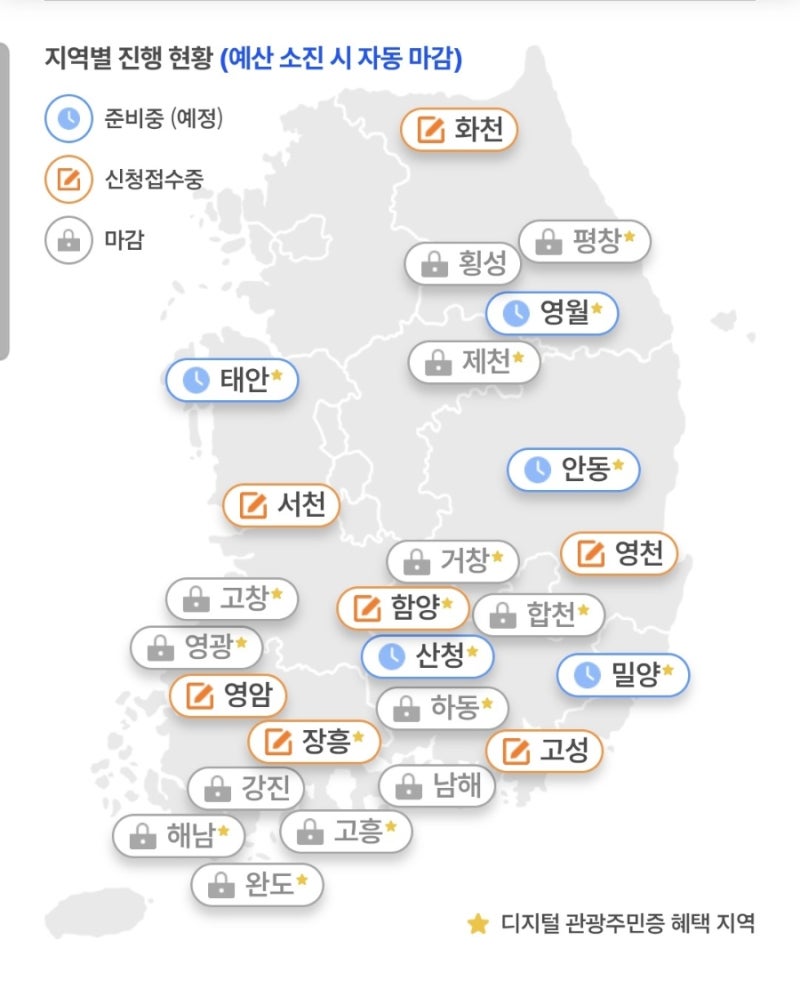 아이와 강원도 여행 가기 전 필수! 최대 50만원 돌려받는 화천 반값 여행 신청 방법 및 1박 2일....