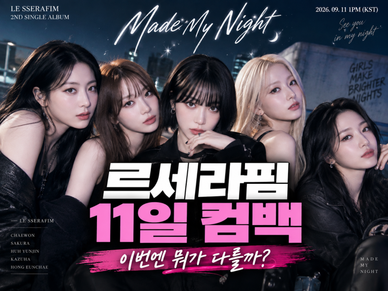 LE SSERAFIM 9月11日カムバック、『Made My Night』…今回は何が変わった？