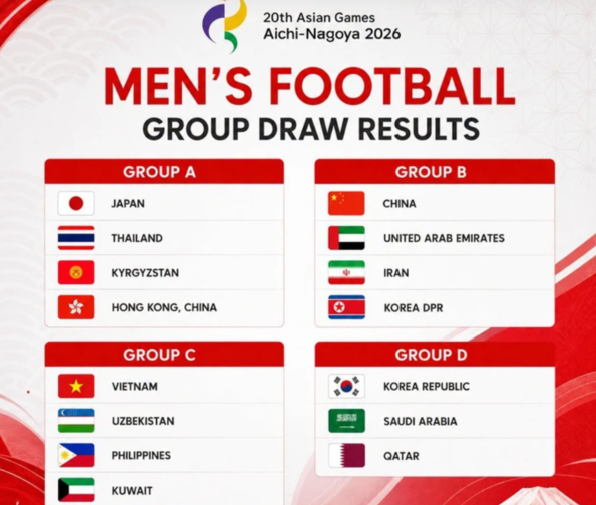 2026 아시안게임, 뭐부터 볼까? 축구·안세영·페이커까지 미리 보는 관전 포인트